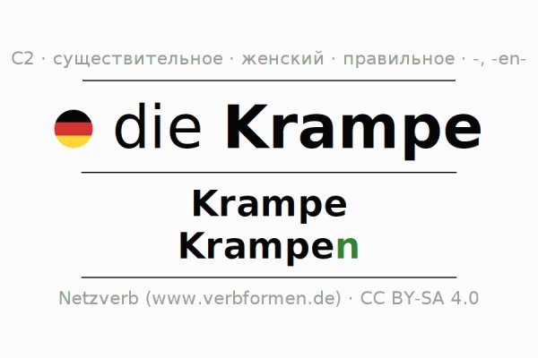 Кракен продажа наркотиков